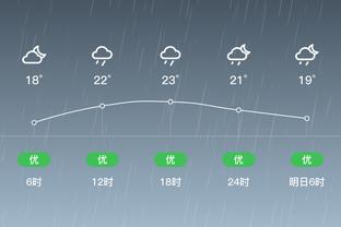 raybet雷经济